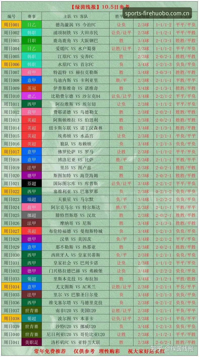 火博体育手机版2026最新版本 世界杯扩军至66队深度分析:中国男足能否搭上2030年“末班车”?——火博体育官网独家视角解读赛事变革